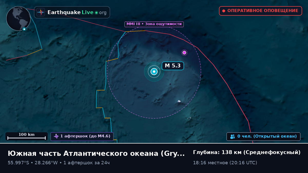 Южная часть Атлантического океана (South Georgia and the Islands)
