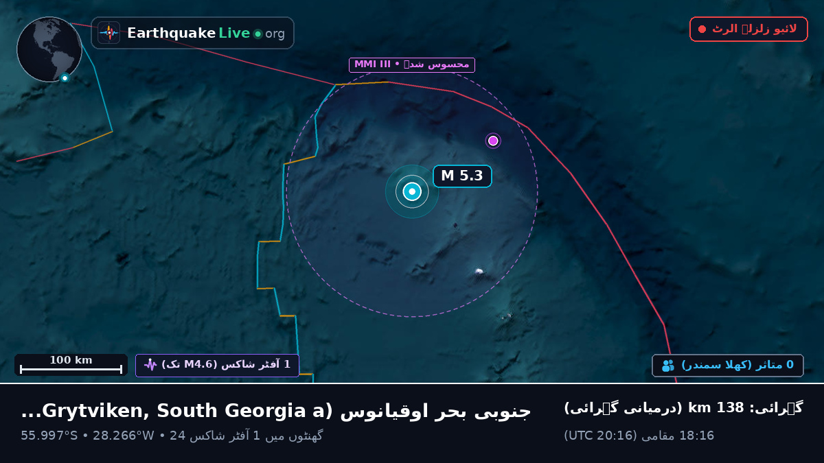 جنوبی بحر اوقیانوس (South Georgia and the Islands)