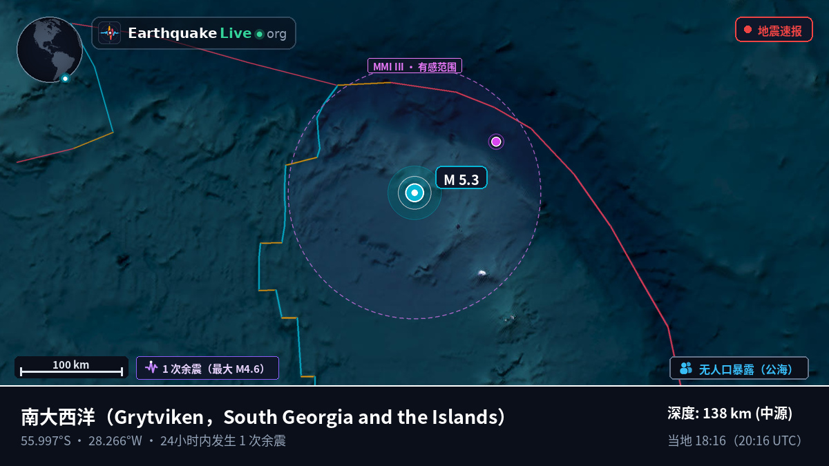 南大西洋 (South Georgia and the Islands)