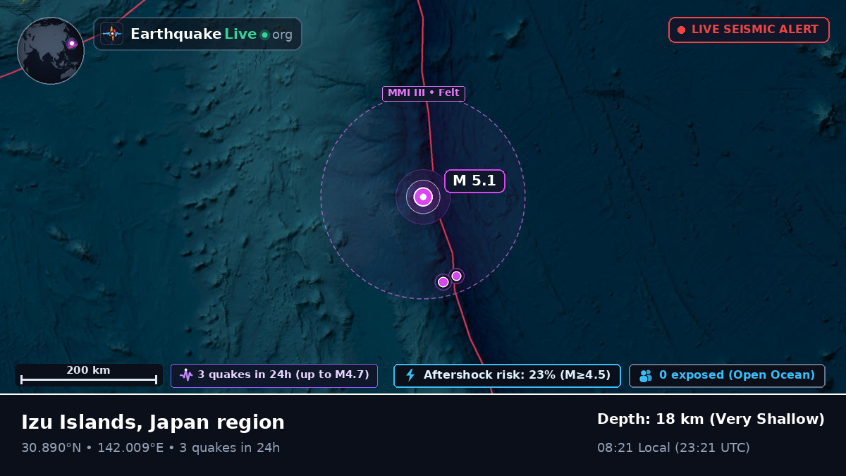 North Pacific Ocean (Japan)