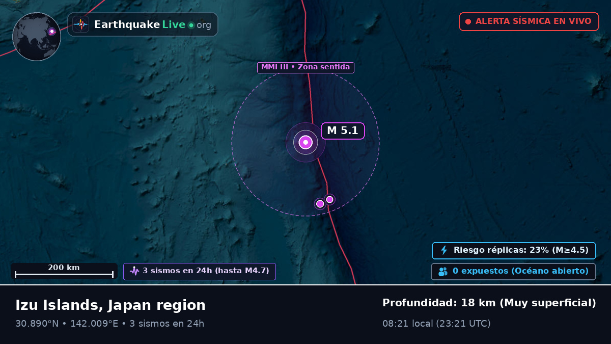 Océano Pacífico Norte (Japón)
