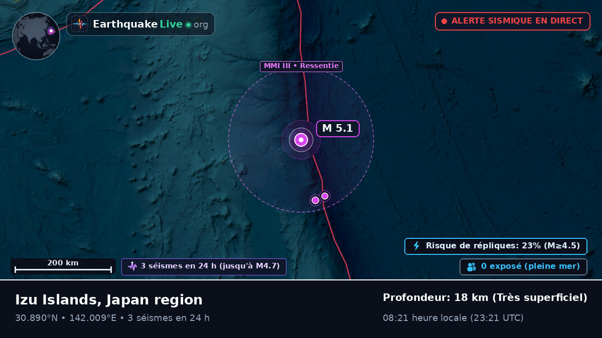 Océan Pacifique Nord (Japon)