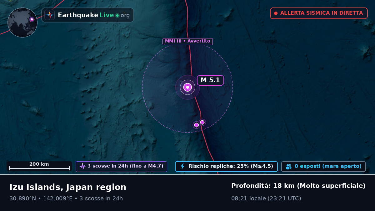 Oceano Pacifico settentrionale (Giappone)