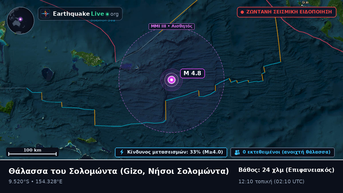 Θάλασσα του Σολομώντα (Νήσοι Σολομώντα)