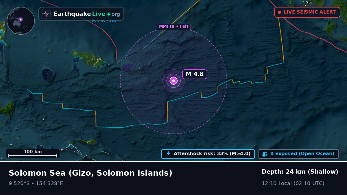 Solomon Sea (Solomon Islands)