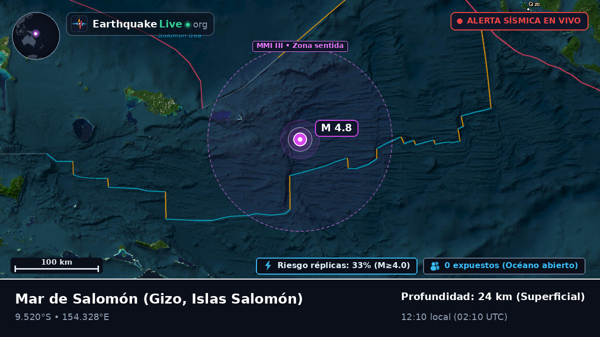 Mar de Salomón (Islas Salomón)