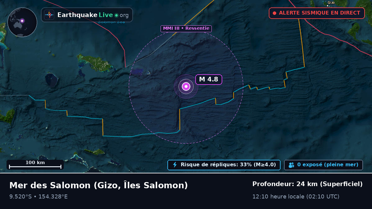 Mer des Salomon (Îles Salomon)