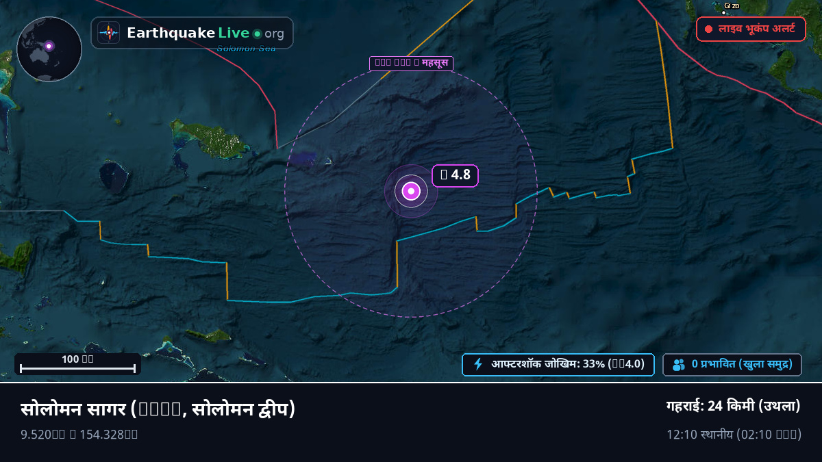 सोलोमन सागर (सोलोमन द्वीप)