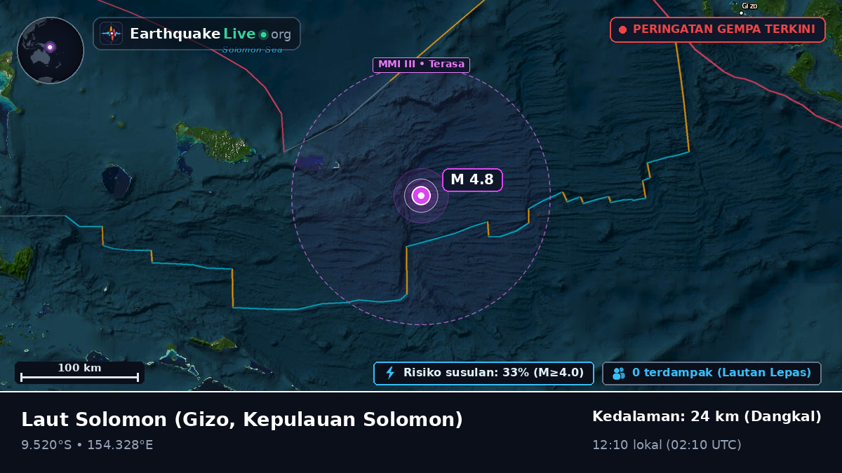 Laut Solomon (Kepulauan Solomon)
