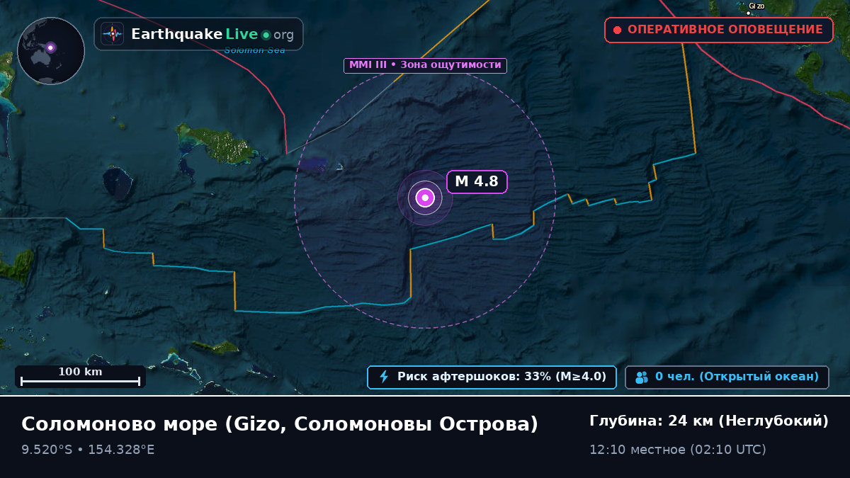 Соломоново море (Соломоновы Острова)