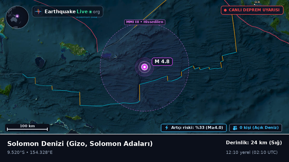Solomon Denizi (Solomon Adaları)