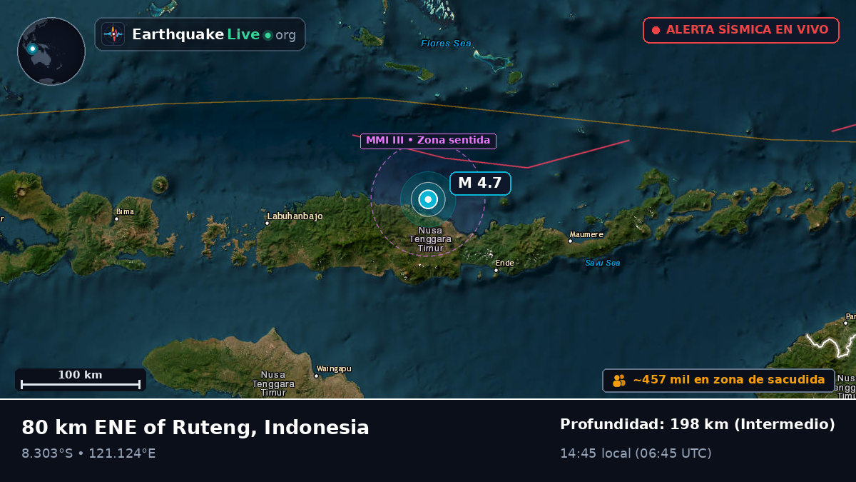 Mar de Flores (Indonesia)