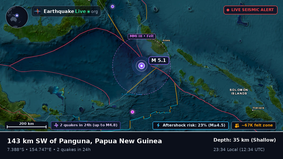 Solomon Sea (Papua New Guinea)