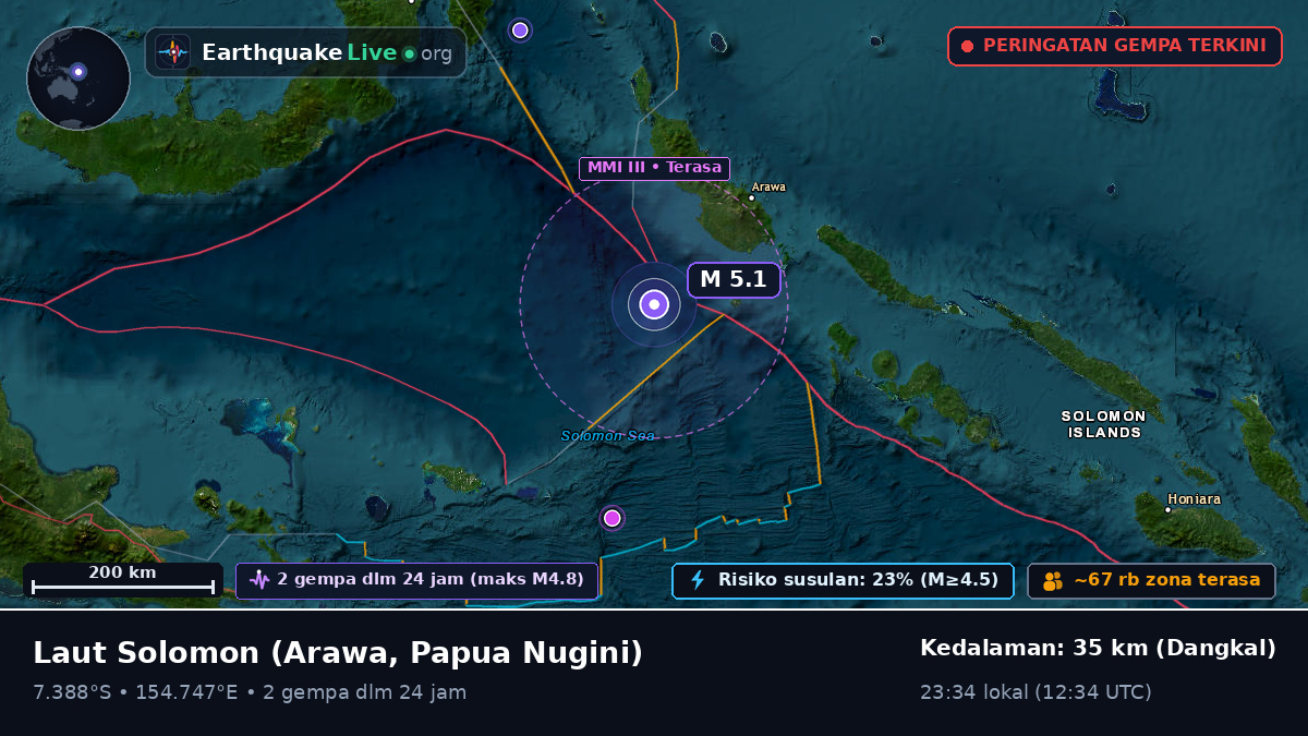 Laut Solomon (Papua Nugini)