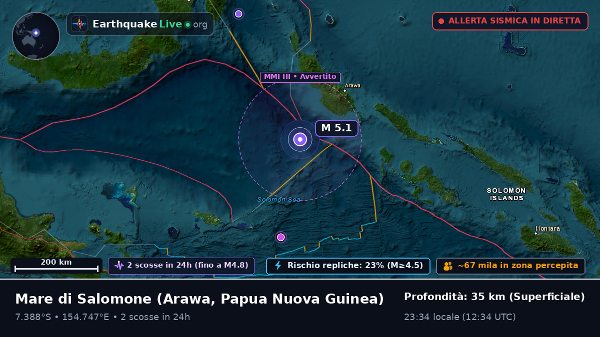 Mare di Salomone (Papua Nuova Guinea)