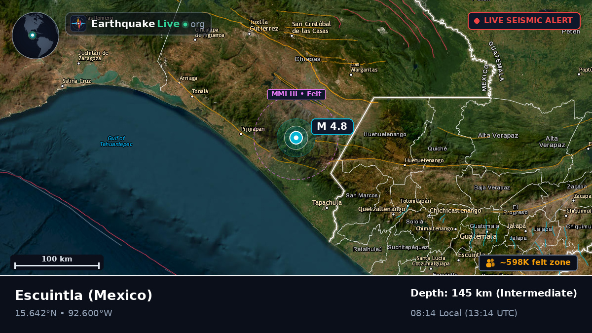 Escuintla, Chiapas, Mexico