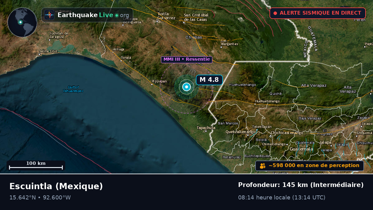 Escuintla, Chiapas, Mexique