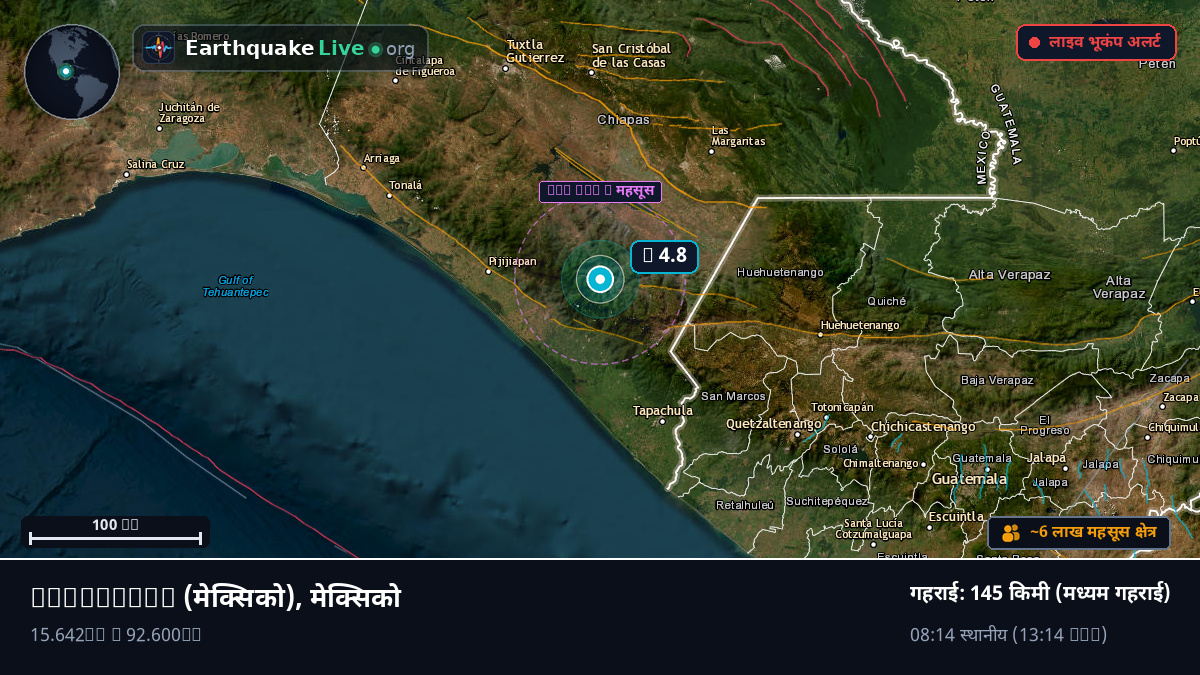 Escuintla, Chiapas, मेक्सिको