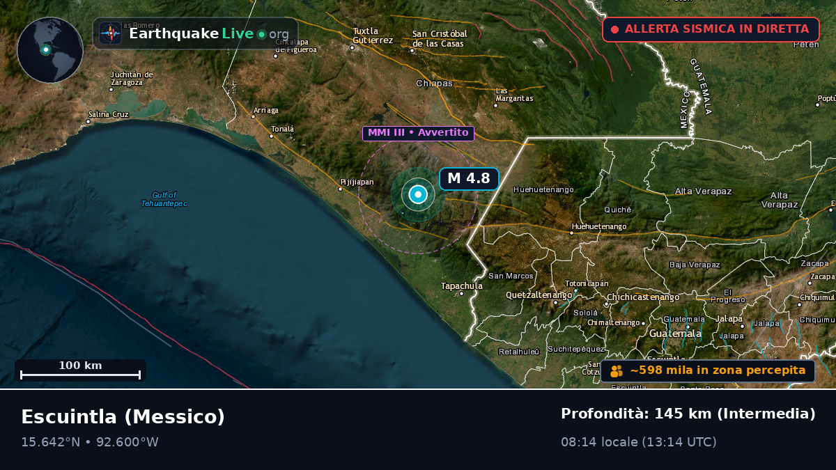 Escuintla, Chiapas, Messico