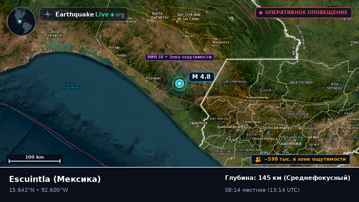 Escuintla, Chiapas, Мексика