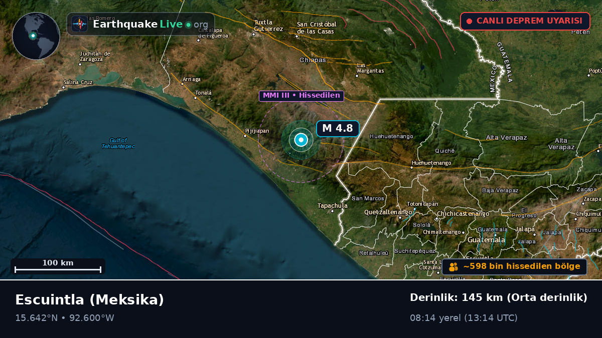Escuintla, Chiapas, Meksika