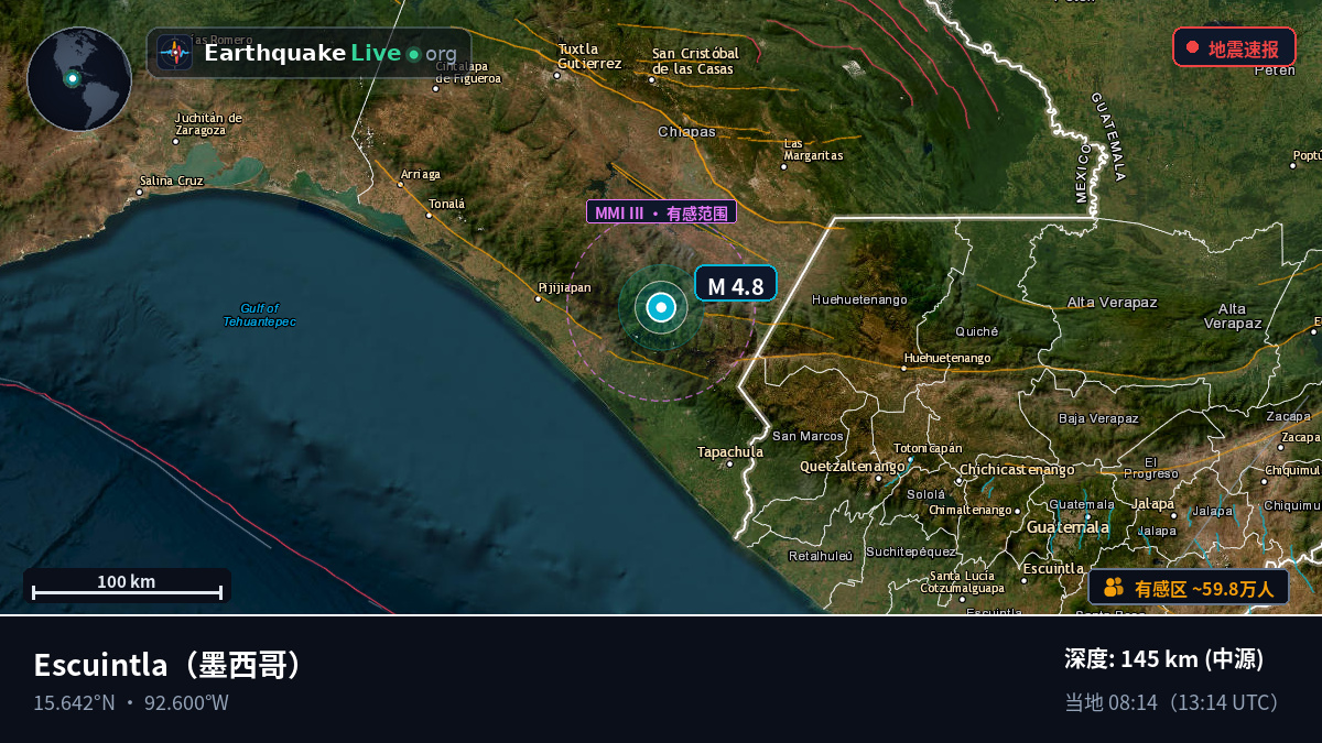 Escuintla, Chiapas, 墨西哥