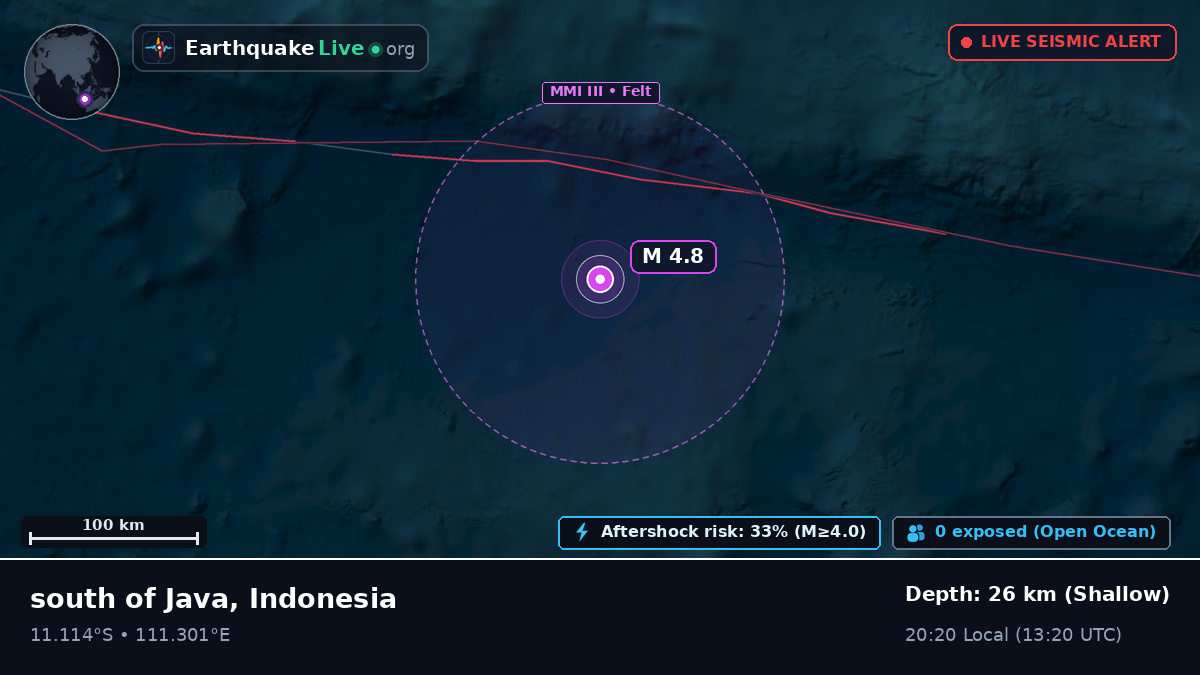 Indian Ocean (Indonesia)