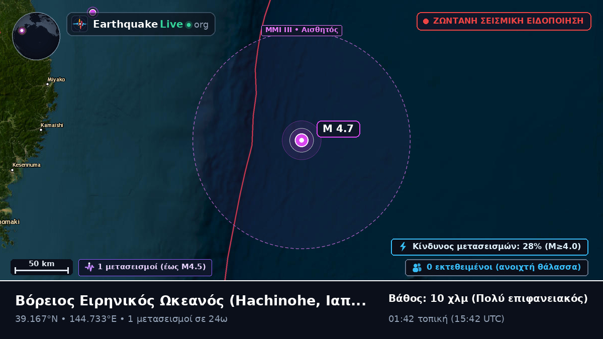 Βόρειος Ειρηνικός Ωκεανός (Ιαπωνία)