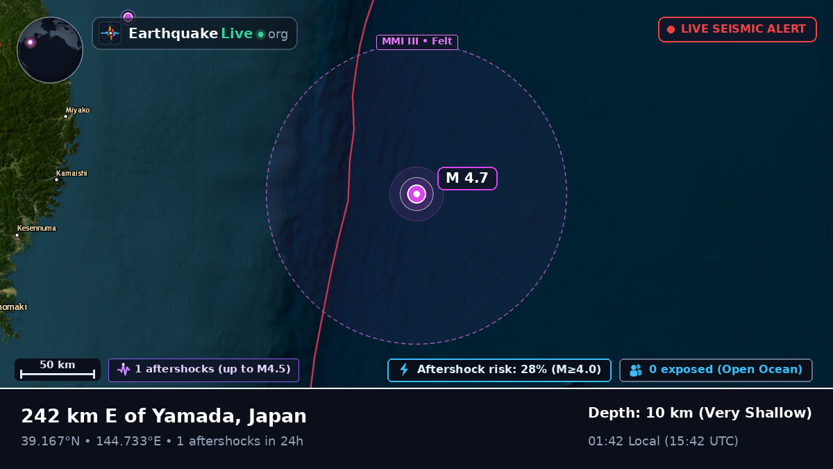North Pacific Ocean (Japan)