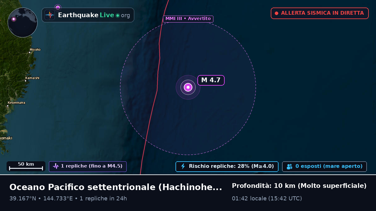 Oceano Pacifico settentrionale (Giappone)