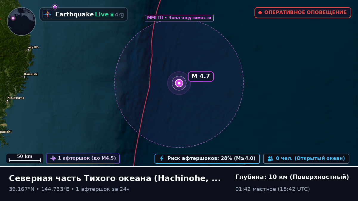 Северная часть Тихого океана (Япония)