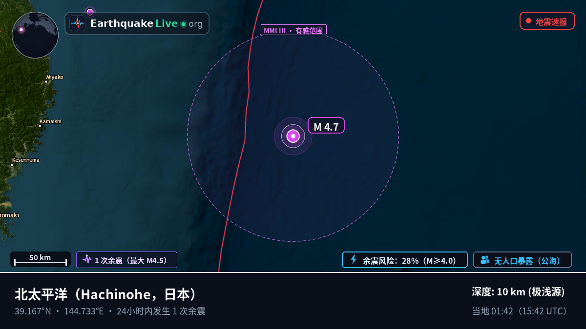 北太平洋 (日本)
