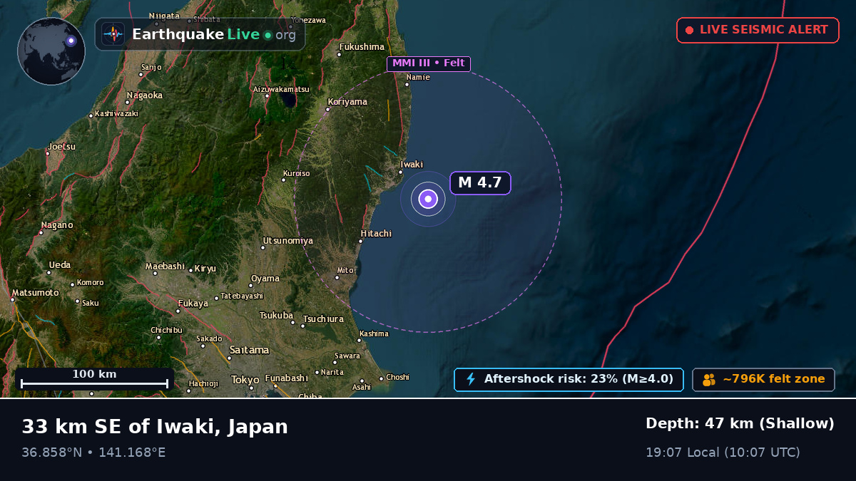 Sea of Japan (Japan)