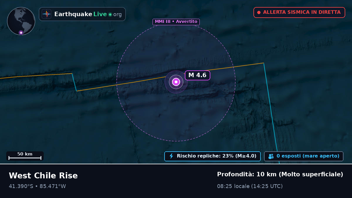 Oceano Pacifico meridionale (Cile)