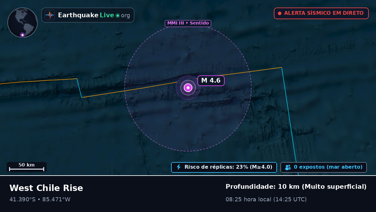 Oceano Pacífico Sul (Chile)