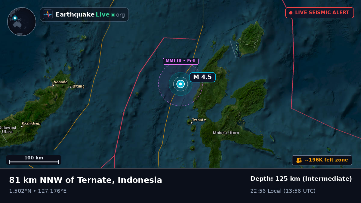 Molucca Sea (Indonesia)