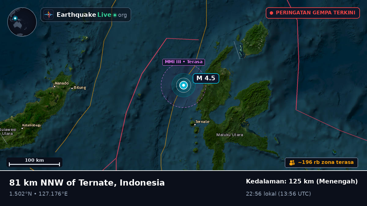 Laut Maluku (Indonesia)