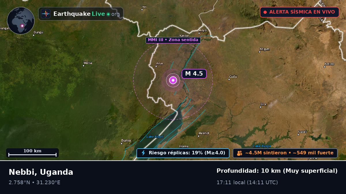 Nebbi, Uganda