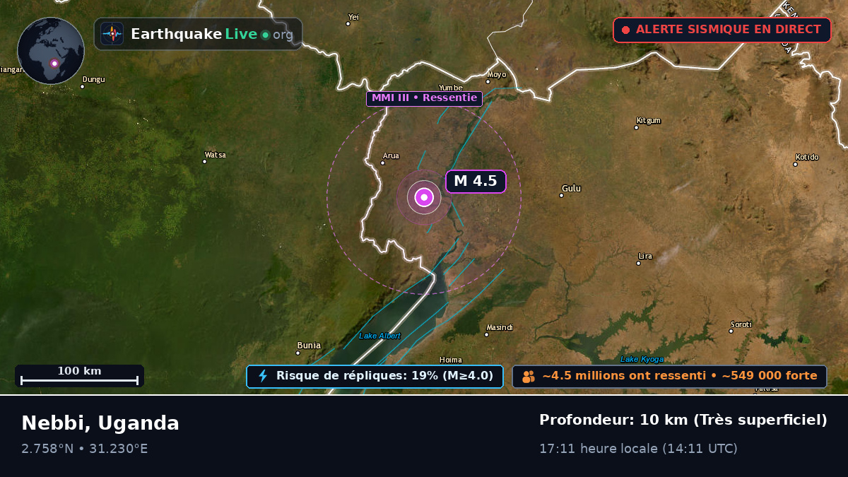 Nebbi, Uganda