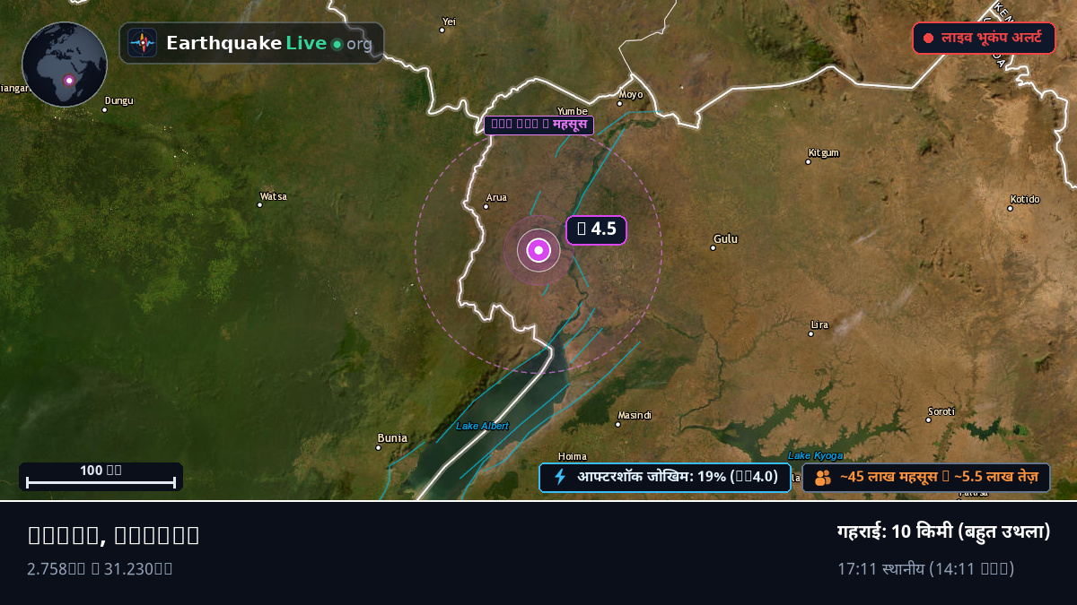 Nebbi, Uganda