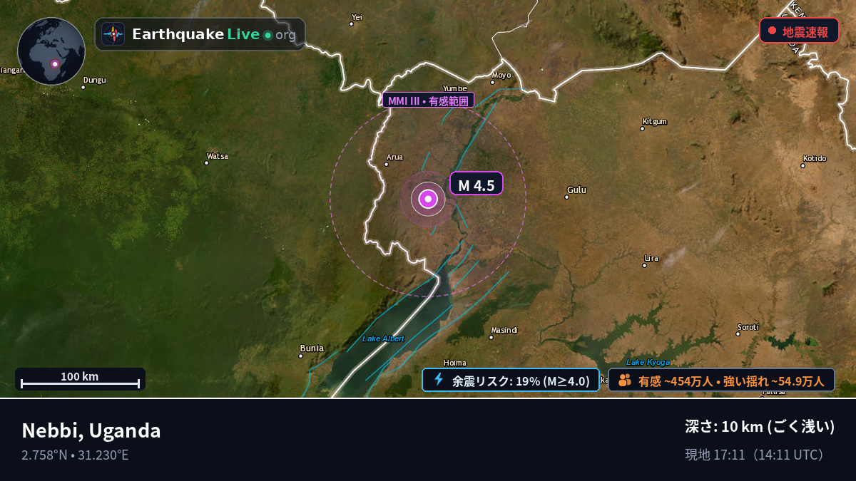 Nebbi, Uganda