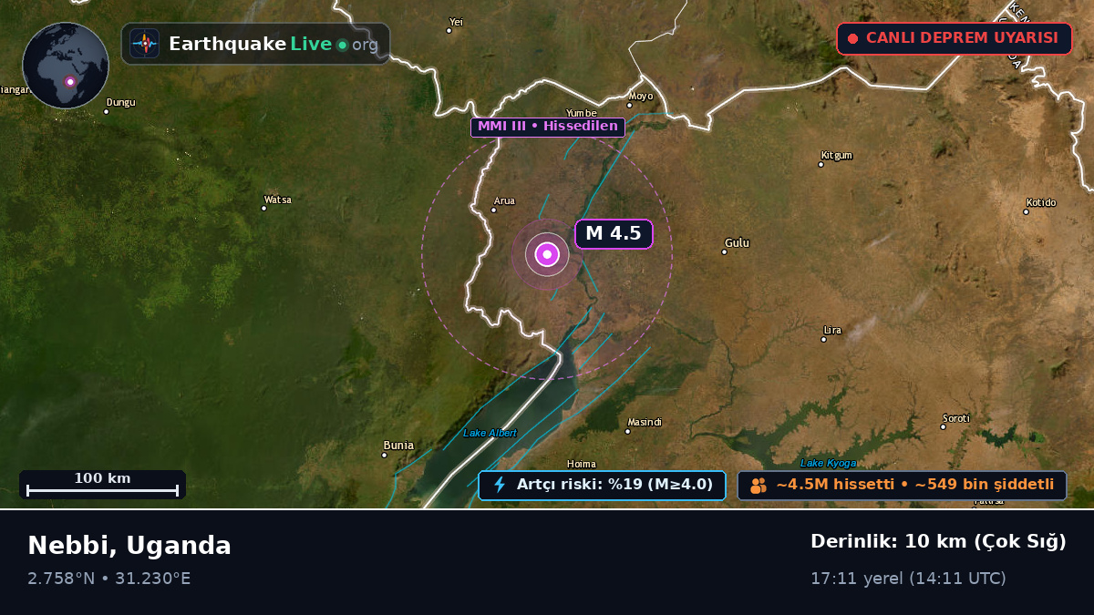 Nebbi, Uganda
