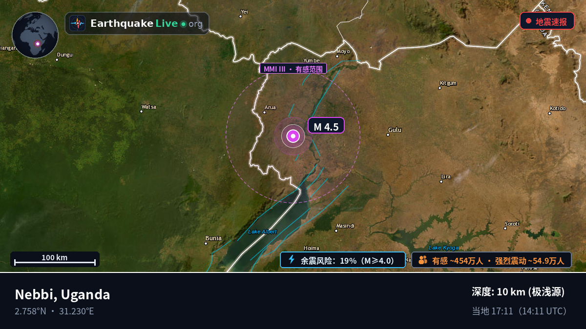 Nebbi, Uganda