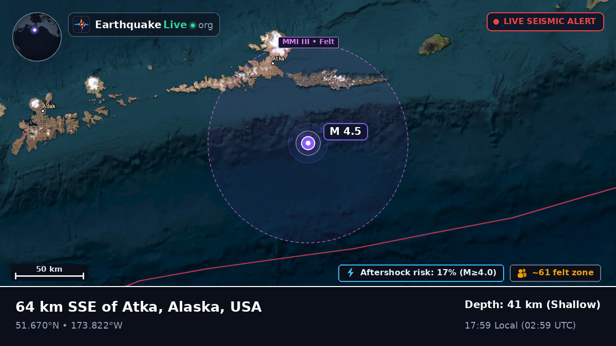 Aleutian Islands (USA)