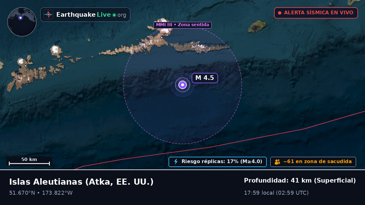Islas Aleutianas (EE. UU.)
