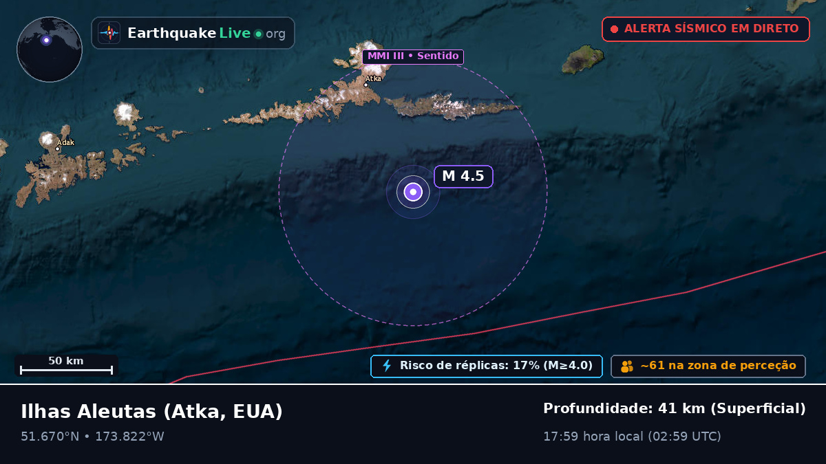 Ilhas Aleutas (EUA)