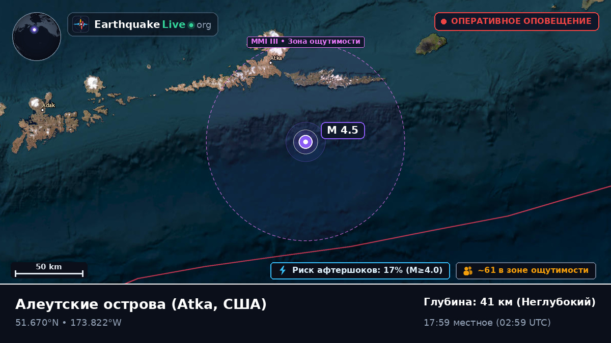 Алеутские острова (США)