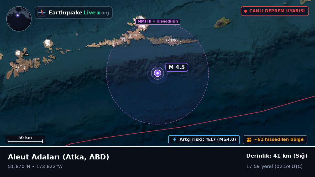 Aleut Adaları (ABD)