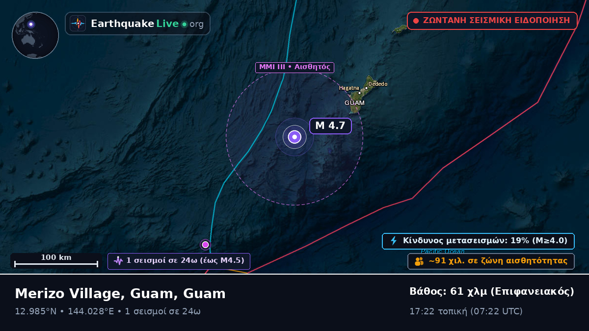 Θάλασσα των Φιλιππίνων (Guam)