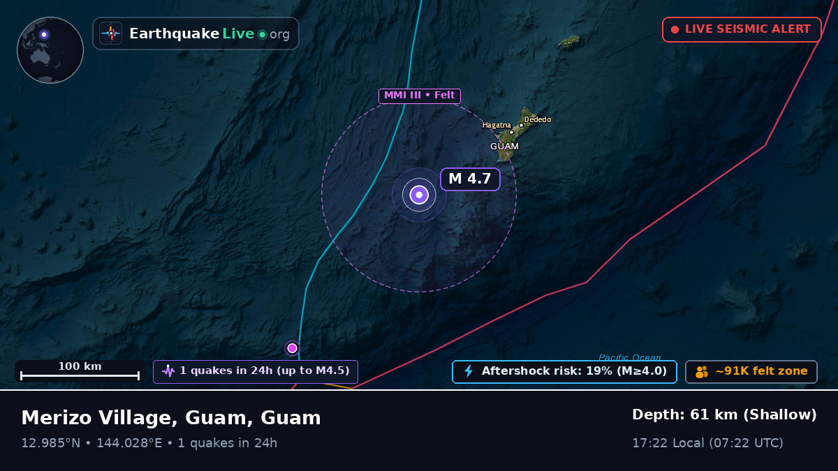 Philippine Sea (Guam)